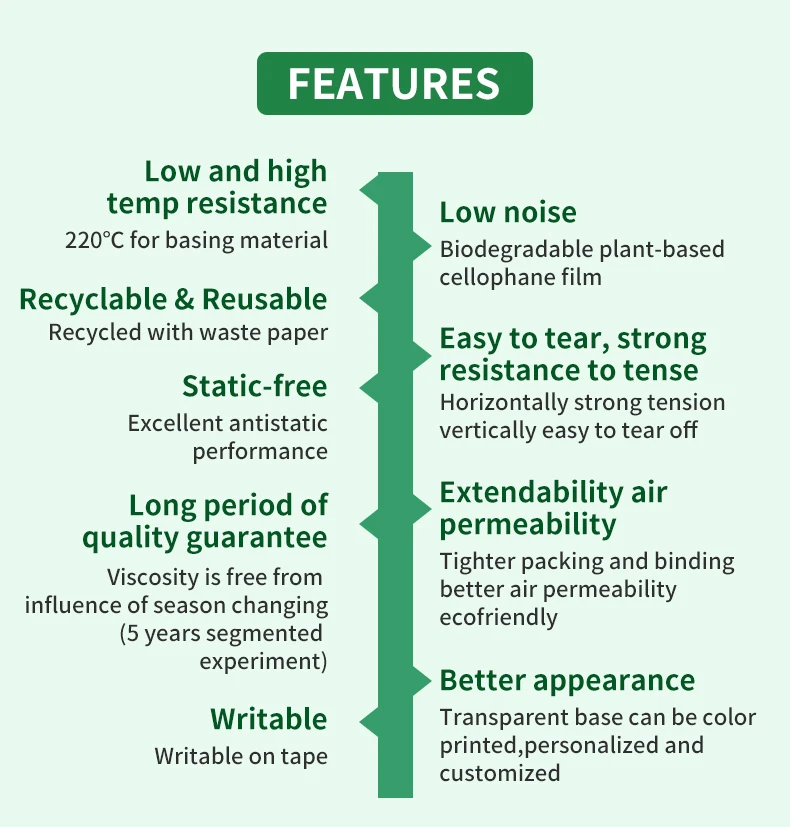 eco sellotape.jpg eco sellotape.jpg
